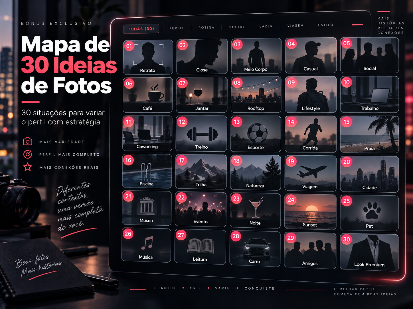Capa do bônus Mapa de 30 Ideias de Fotos