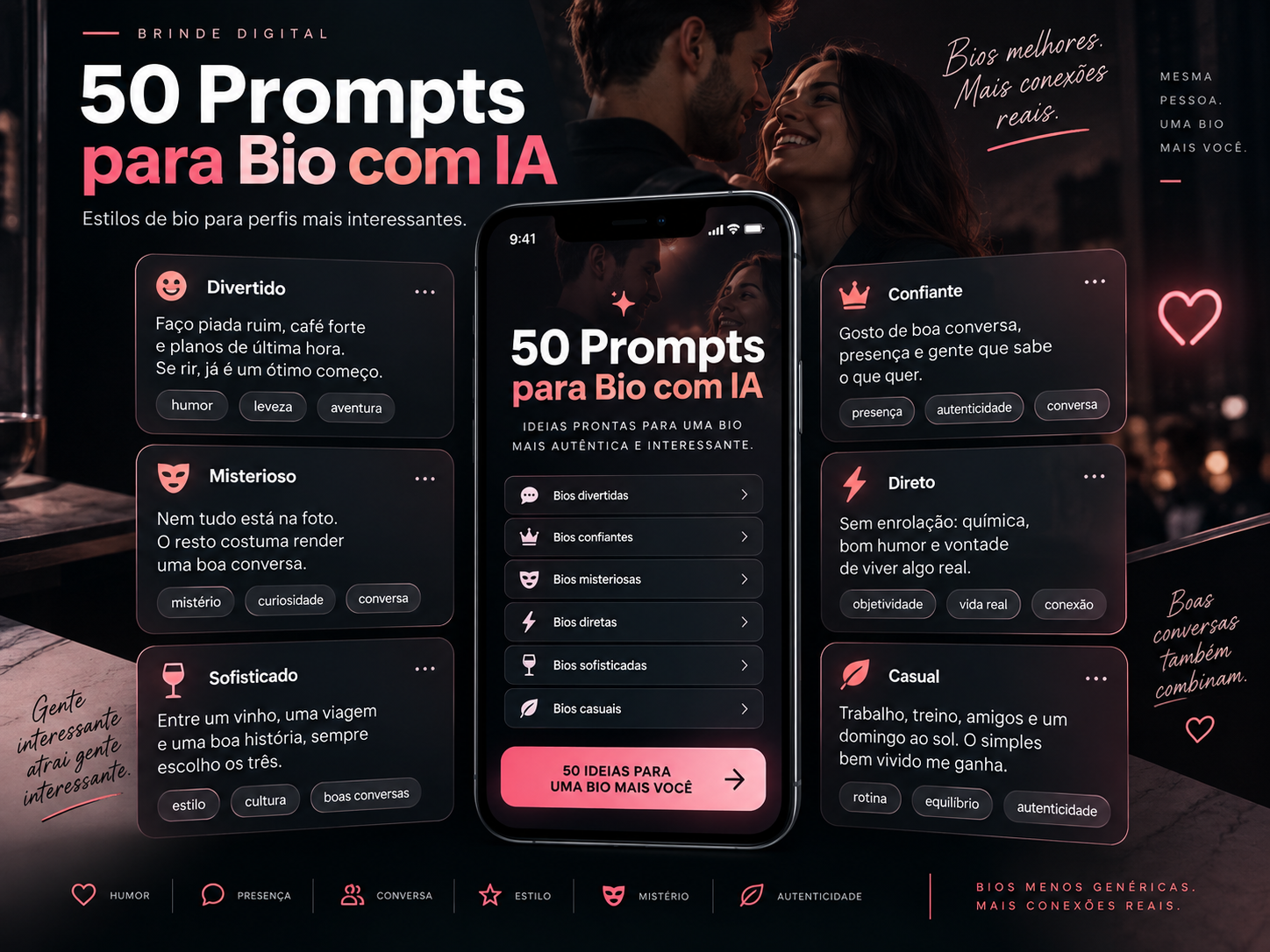 Capa do bônus 50 Prompts para Bio com IA